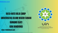 rata-rata nilai snbp universitas negeri islam negeri sunan gunung djati
